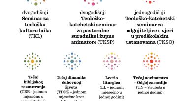 U tijeku su upisi na seminare Metropolitanskog pastoralnog instituta u Rijeci